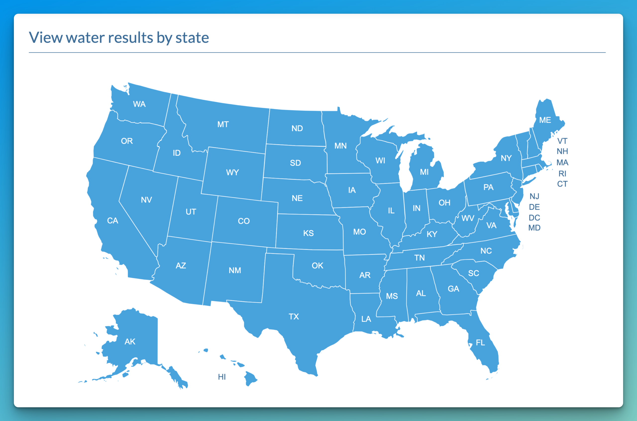 United States Tap Water Quality EWG