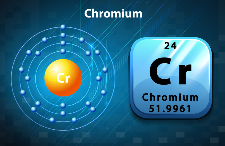 Flashcard of Chromium atom